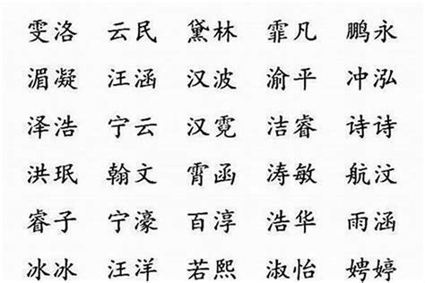 8劃屬火的字|五行属火8画的字